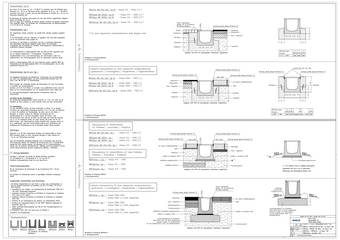 Einbauanleitung BIRCOsir® NW 320 / 420 / 520